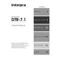 INTEGRA DTR7.1 Owners Manual