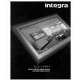 INTEGRA PLA50FP1 Service Manual
