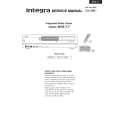 INTEGRA NVS-7.7 Service Manual