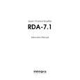 INTEGRA RDA7.1 Owners Manual